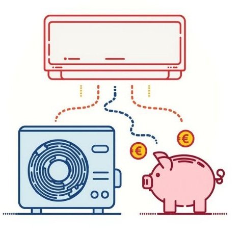 Bénéfices de la rénovation énergétique