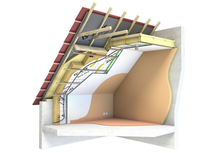 Isolation des rampants